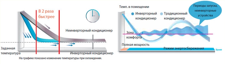 haier_inverter.jpg